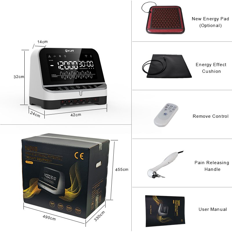 Size and Packing List