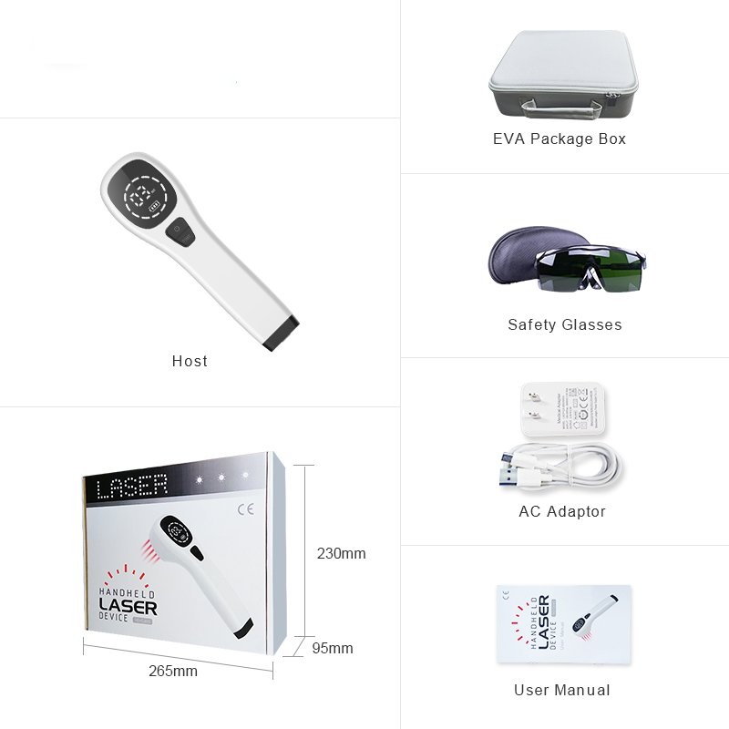 HD-CureS Full Packing List