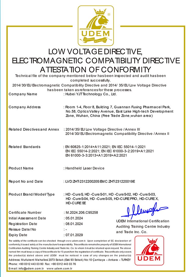 Medical CE Certificate