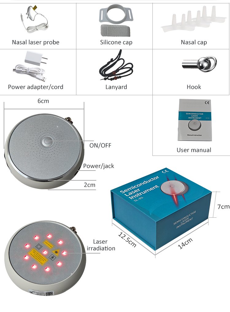 Packing List and Accessories