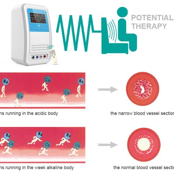 详情05（大电位）-修改版_07